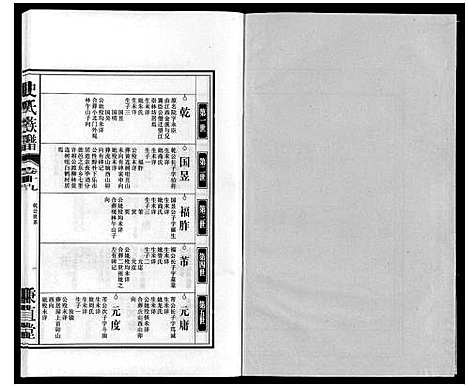 [史]史氏族谱 (安徽) 史氏家谱_二十一.pdf