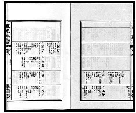 [史]史氏族谱 (安徽) 史氏家谱_二十一.pdf