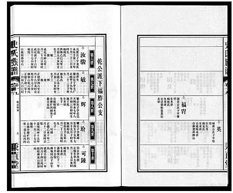 [史]史氏族谱 (安徽) 史氏家谱_二十一.pdf