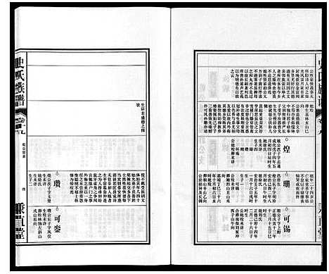 [史]史氏族谱 (安徽) 史氏家谱_二十一.pdf