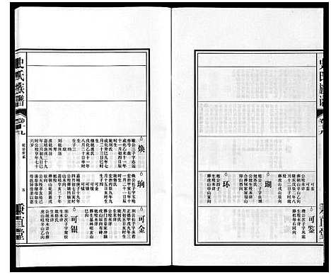 [史]史氏族谱 (安徽) 史氏家谱_二十一.pdf