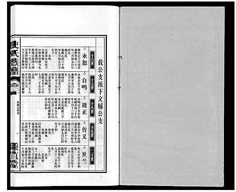 [史]史氏族谱 (安徽) 史氏家谱_二十二.pdf