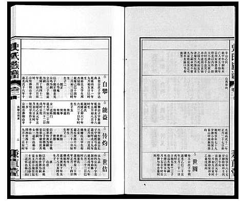 [史]史氏族谱 (安徽) 史氏家谱_二十二.pdf