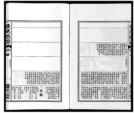 [史]史氏族谱 (安徽) 史氏家谱_二十二.pdf