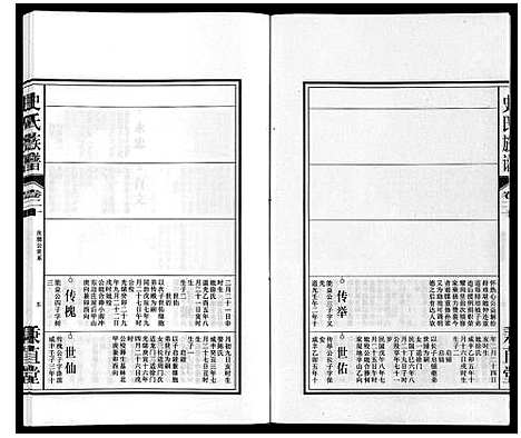 [史]史氏族谱 (安徽) 史氏家谱_二十二.pdf