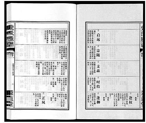 [史]史氏族谱 (安徽) 史氏家谱_二十三.pdf