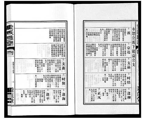 [史]史氏族谱 (安徽) 史氏家谱_二十三.pdf