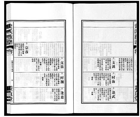 [史]史氏族谱 (安徽) 史氏家谱_二十三.pdf