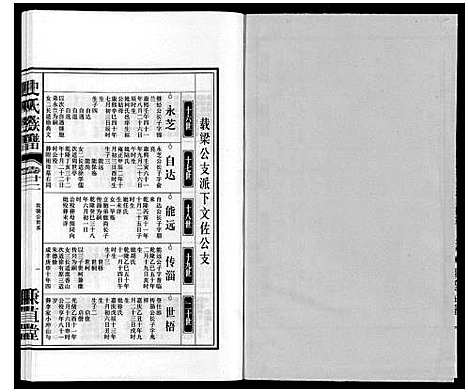 [史]史氏族谱 (安徽) 史氏家谱_二十四.pdf