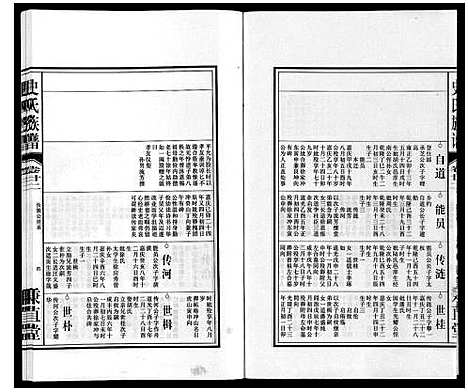 [史]史氏族谱 (安徽) 史氏家谱_二十四.pdf