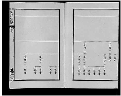 [宋]宋氏宗谱 (安徽) 宋氏家谱_四.pdf