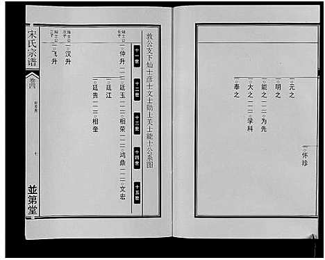 [宋]宋氏宗谱 (安徽) 宋氏家谱_四.pdf