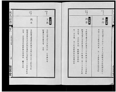 [宋]宋氏宗谱 (安徽) 宋氏家谱_十.pdf