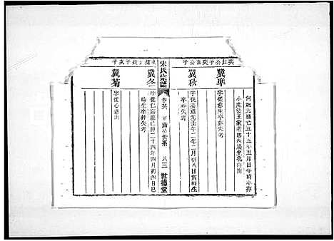 [宋]宋氏宗谱_28卷_末1卷 (安徽) 宋氏家谱_五.pdf