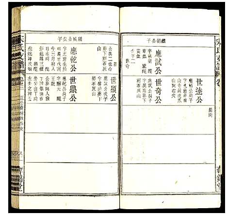 [宋]宋氏支谱 (安徽) 宋氏支谱_三.pdf