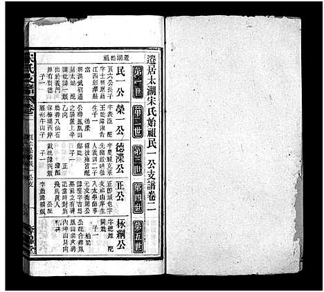 [宋]宋氏支谱_13卷首末各1卷 (安徽) 宋氏支谱_二.pdf