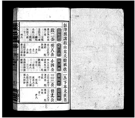 [宋]宋氏支谱_14卷首末各1卷-宋氏支谱 (安徽) 宋氏支谱_二.pdf