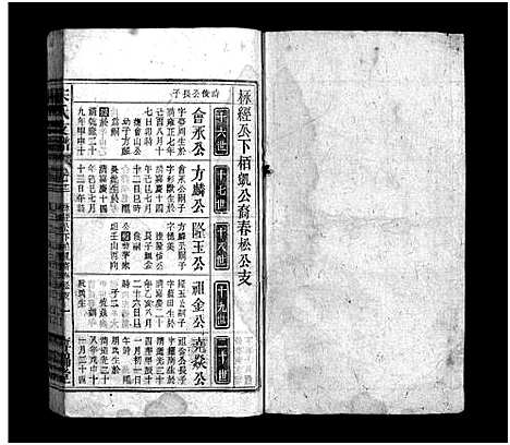 [宋]宋氏支谱_14卷首末各1卷-宋氏支谱 (安徽) 宋氏支谱_十一.pdf