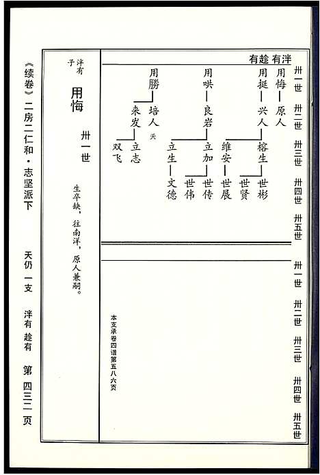 [苏]阜阳苏氏族谱 (安徽) 阜阳苏氏家谱_六.pdf