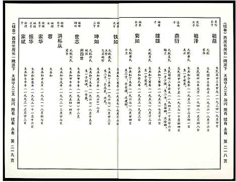 [苏]阜阳苏氏族谱_续卷 (安徽) 阜阳苏氏家谱_四.pdf