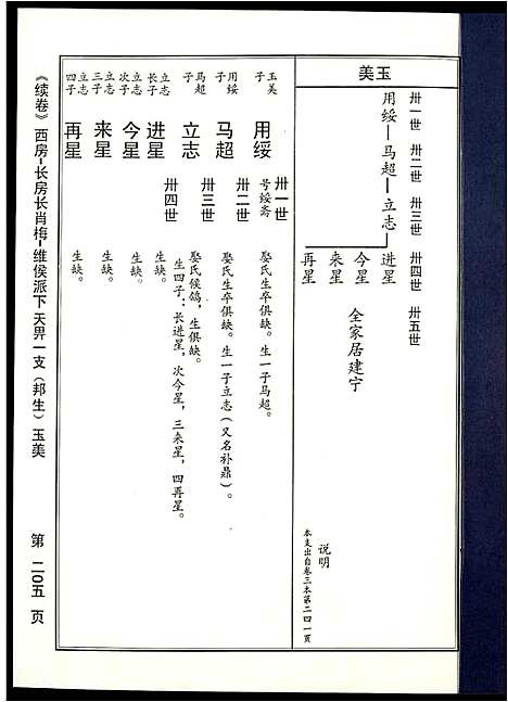 [苏]阜阳苏氏族谱_续卷 (安徽) 阜阳苏氏家谱_六.pdf