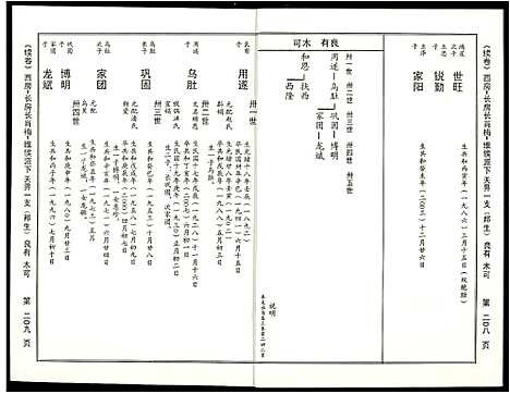 [苏]阜阳苏氏族谱_续卷 (安徽) 阜阳苏氏家谱_六.pdf