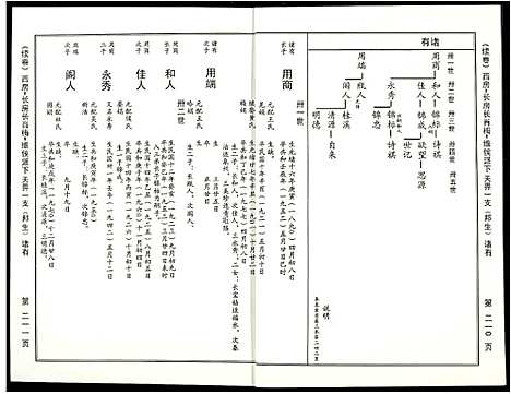 [苏]阜阳苏氏族谱_续卷 (安徽) 阜阳苏氏家谱_六.pdf