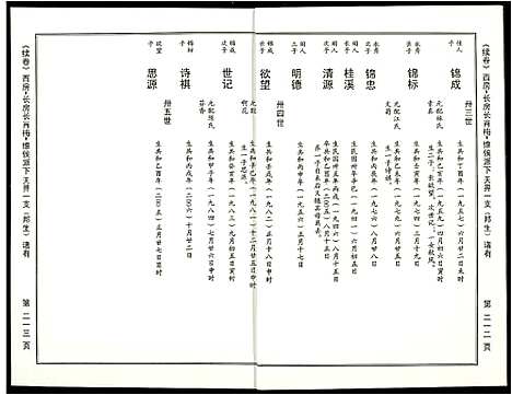 [苏]阜阳苏氏族谱_续卷 (安徽) 阜阳苏氏家谱_六.pdf