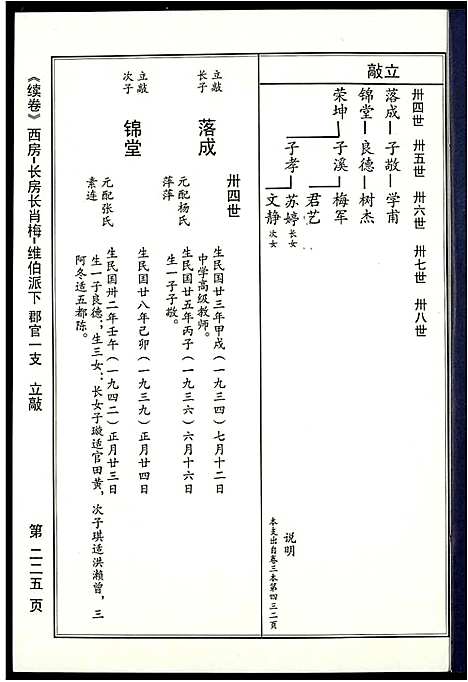 [苏]阜阳苏氏族谱_续卷 (安徽) 阜阳苏氏家谱_八.pdf