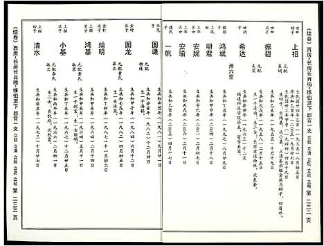 [苏]阜阳苏氏族谱_续卷 (安徽) 阜阳苏氏家谱_八.pdf