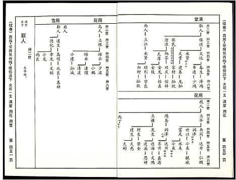 [苏]阜阳苏氏族谱_续卷 (安徽) 阜阳苏氏家谱_九.pdf