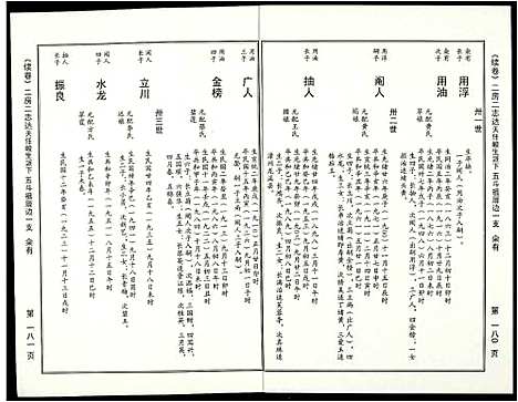 [苏]阜阳苏氏族谱_续卷 (安徽) 阜阳苏氏家谱_十一.pdf