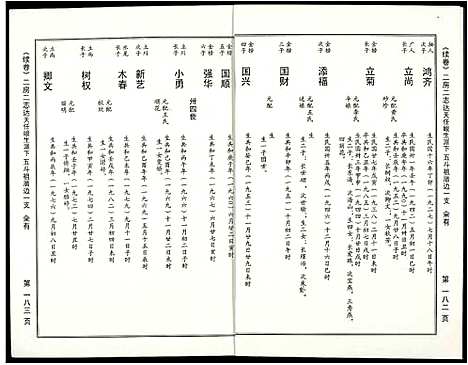 [苏]阜阳苏氏族谱_续卷 (安徽) 阜阳苏氏家谱_十一.pdf