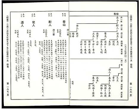 [苏]阜阳苏氏族谱_续卷 (安徽) 阜阳苏氏家谱_十一.pdf