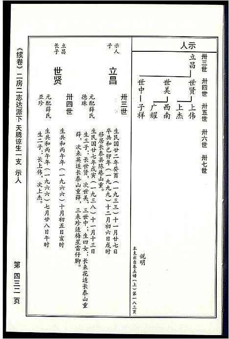 [苏]阜阳苏氏族谱_续卷 (安徽) 阜阳苏氏家谱_十二.pdf