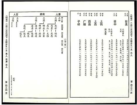 [苏]阜阳苏氏族谱_续卷 (安徽) 阜阳苏氏家谱_十二.pdf