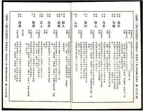 [苏]阜阳苏氏族谱_续卷 (安徽) 阜阳苏氏家谱_十四.pdf