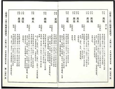 [苏]阜阳苏氏族谱_续卷 (安徽) 阜阳苏氏家谱_十六.pdf