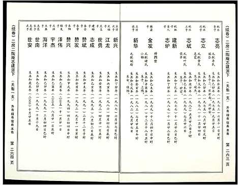 [苏]阜阳苏氏族谱_续卷 (安徽) 阜阳苏氏家谱_十六.pdf