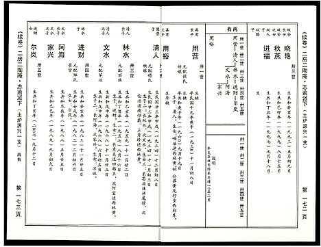 [苏]阜阳苏氏族谱_续卷 (安徽) 阜阳苏氏家谱_十八.pdf