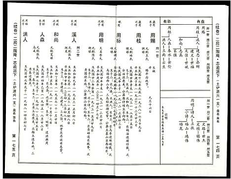 [苏]阜阳苏氏族谱_续卷 (安徽) 阜阳苏氏家谱_十八.pdf