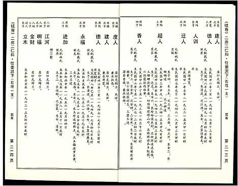 [苏]阜阳苏氏族谱_续卷 (安徽) 阜阳苏氏家谱_十九.pdf