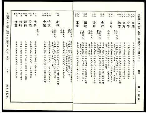 [苏]阜阳苏氏族谱_续卷 (安徽) 阜阳苏氏家谱_十九.pdf