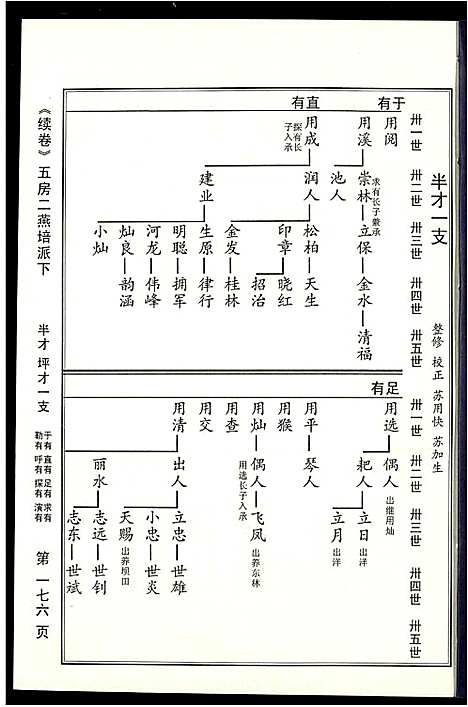 [苏]阜阳苏氏族谱_续卷 (安徽) 阜阳苏氏家谱_二十三.pdf