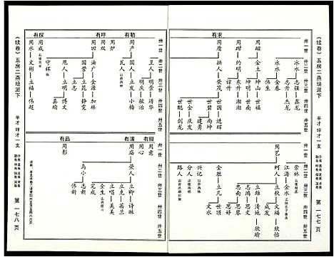 [苏]阜阳苏氏族谱_续卷 (安徽) 阜阳苏氏家谱_二十三.pdf