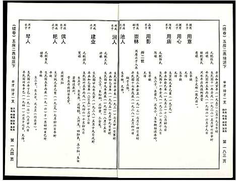 [苏]阜阳苏氏族谱_续卷 (安徽) 阜阳苏氏家谱_二十三.pdf