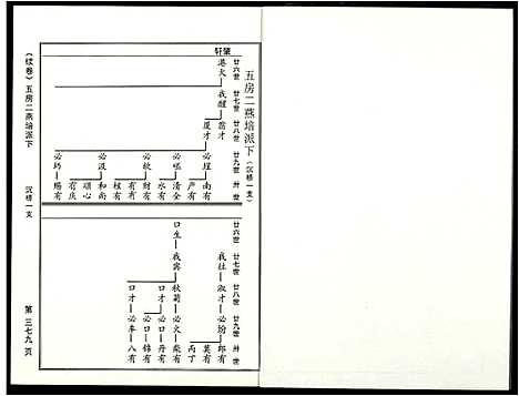 [苏]阜阳苏氏族谱_续卷 (安徽) 阜阳苏氏家谱_二十四.pdf