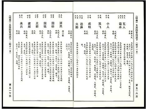 [苏]阜阳苏氏族谱_续卷 (安徽) 阜阳苏氏家谱_二十六.pdf