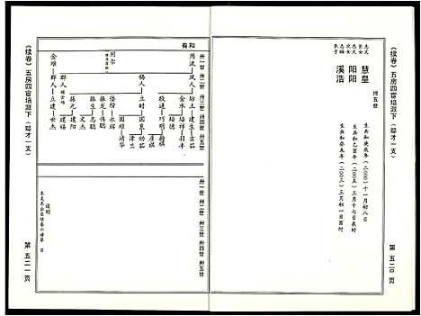 [苏]阜阳苏氏族谱_续卷 (安徽) 阜阳苏氏家谱_二十六.pdf