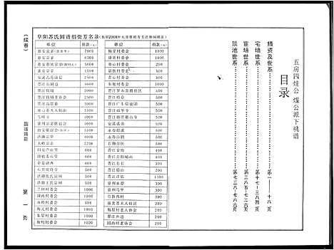 [苏]阜阳苏氏族谱_续卷 (安徽) 阜阳苏氏家谱_三十.pdf